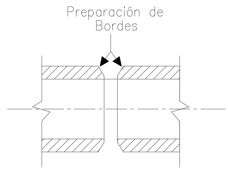 soldadura_preparación_bordes_juan_yague_piping_diagrmas_tuberias_instrumentacion