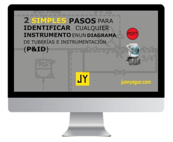2 simples pasos web