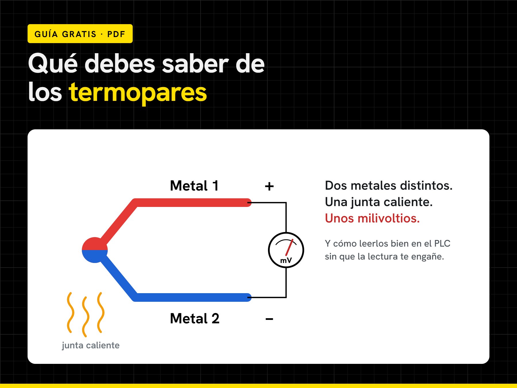 Imagen de la guía «Qué debes saber de los termopares»