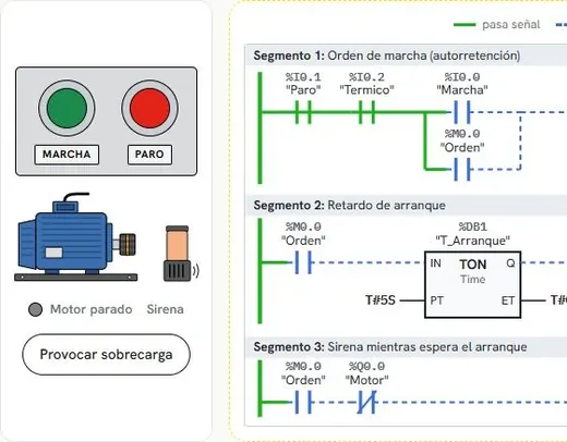 Práctica: marcha y paro de un motor con PLC